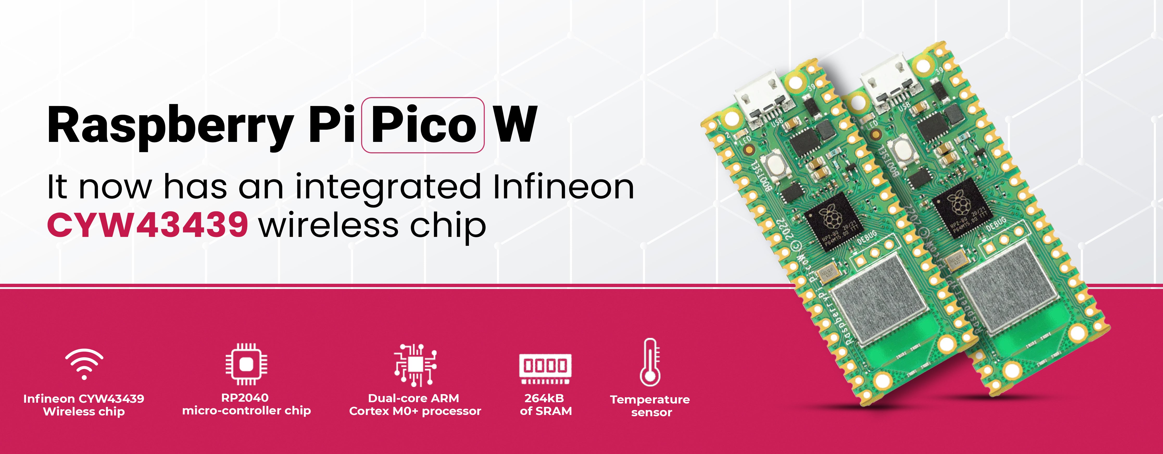 Raspberry Pi Pico WH (Pre-soldered headers) inventr.io