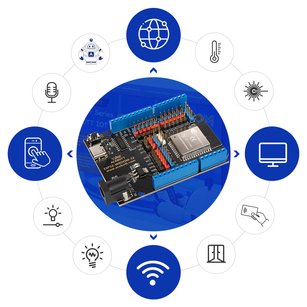 IOT Smart Home Kit