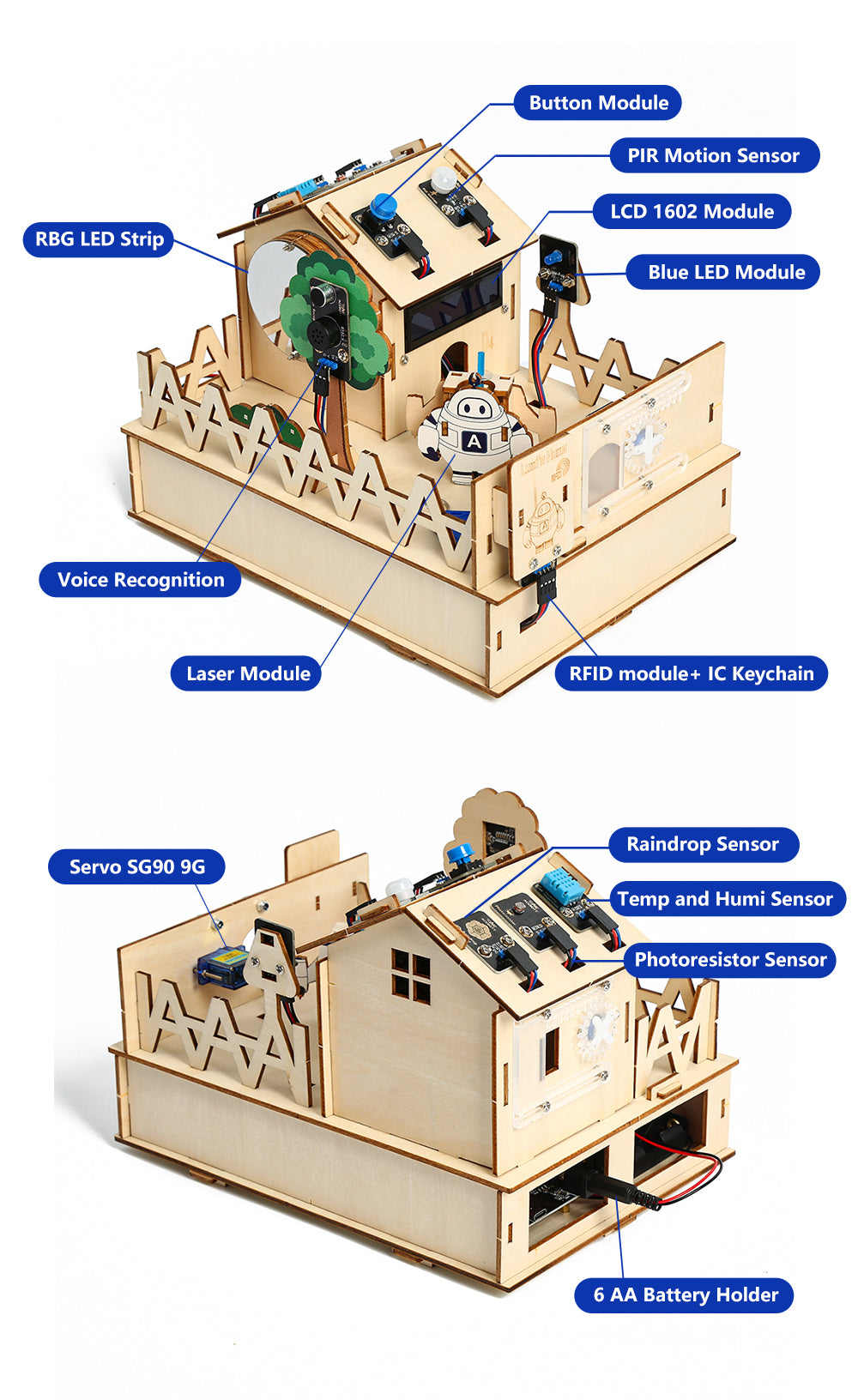 IOT Smart Home Kit