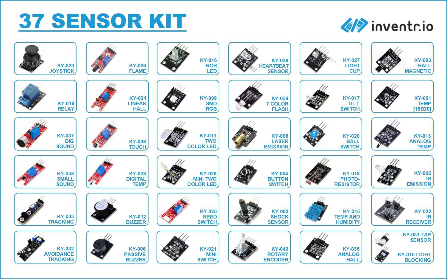 37 in 1 Sensor Kit