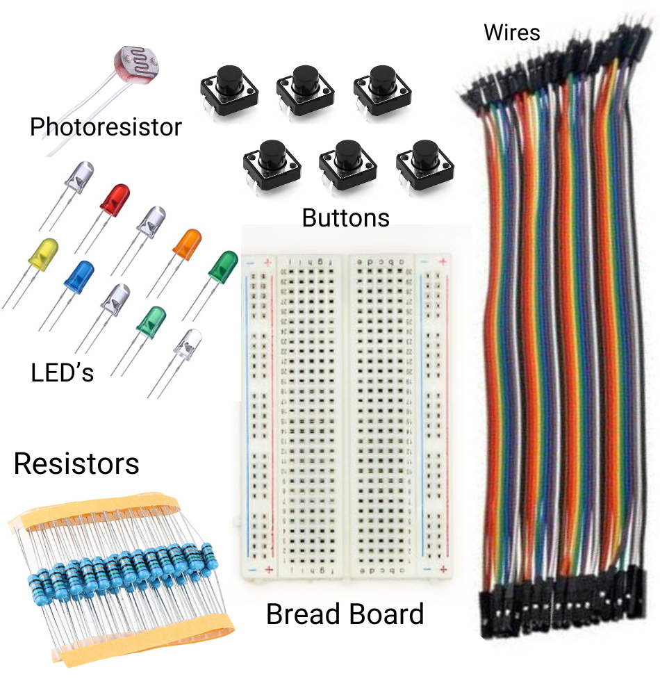 HERO Starter Kit (Adventure Kit - Cogsworth City)