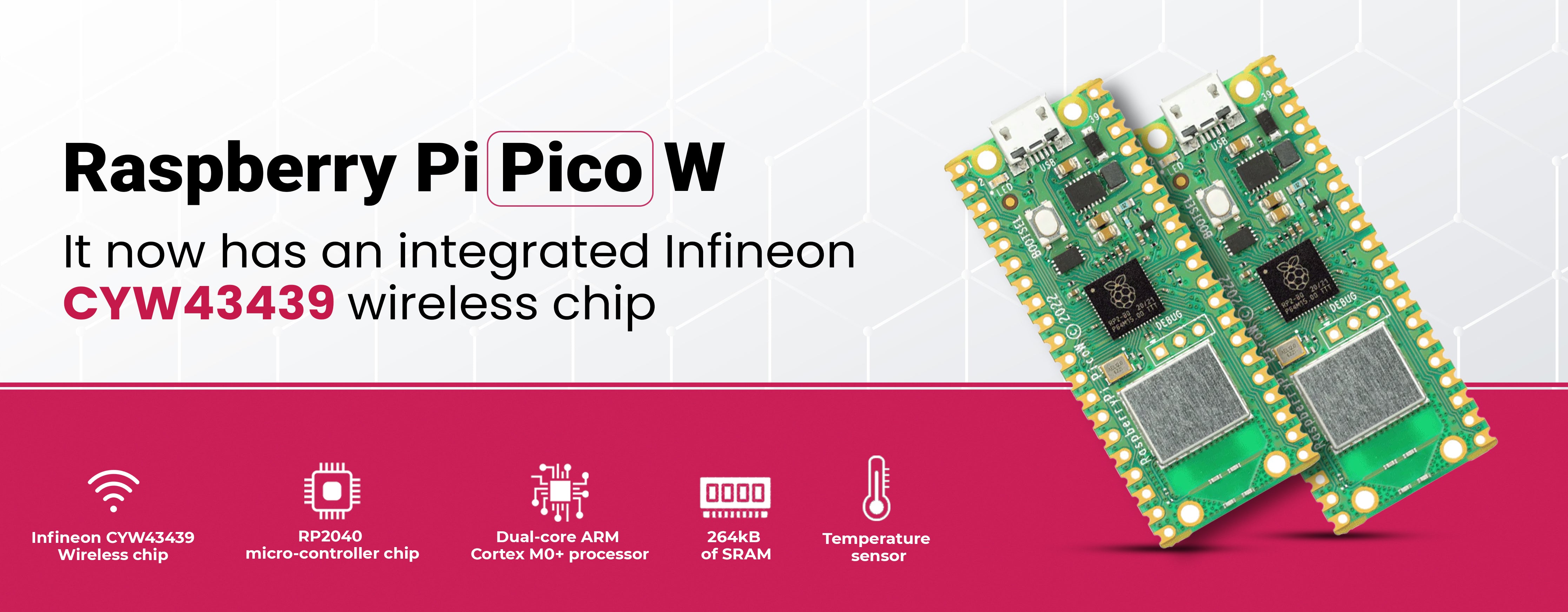 Raspberry Pi Pico WH (Pre-soldered headers)