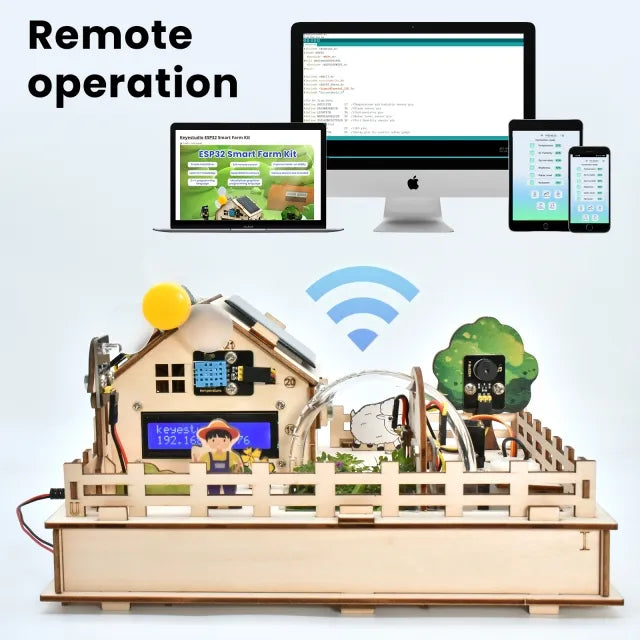 remote operation